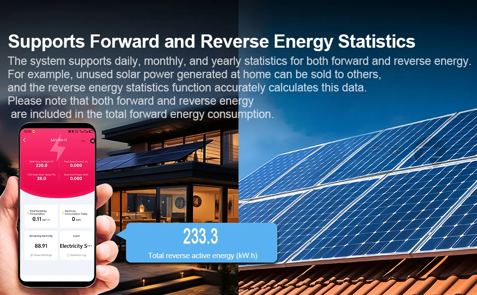 TONGOU Tuya Smart WiFi Energy Meter – 1-50A Real-Time Monitoring, Works with Hom