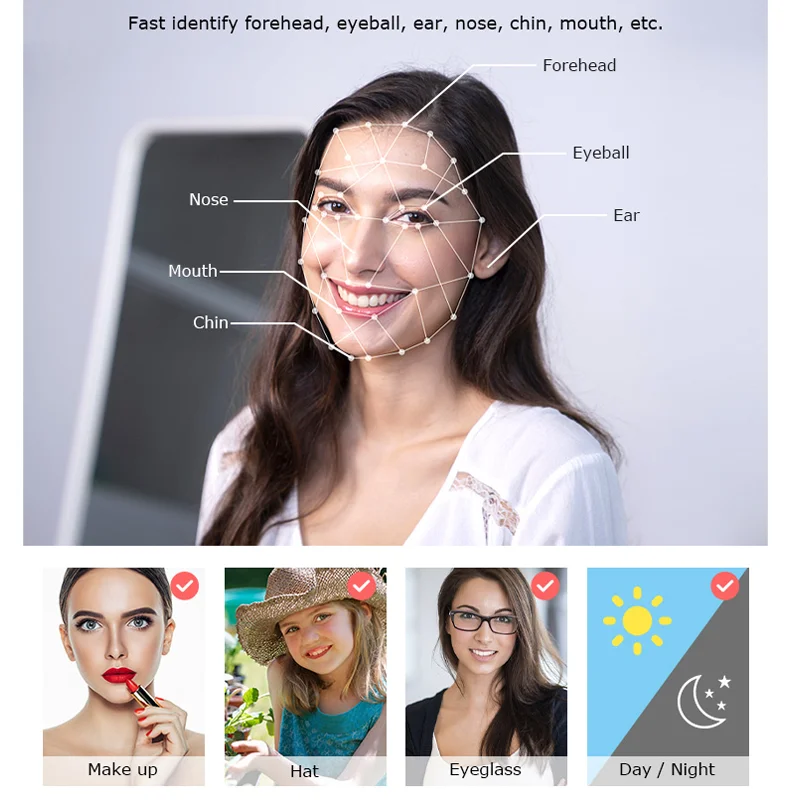 WiFi Tuya APP Voice 3D Face Recognition Fingerprint Smart Door Lock