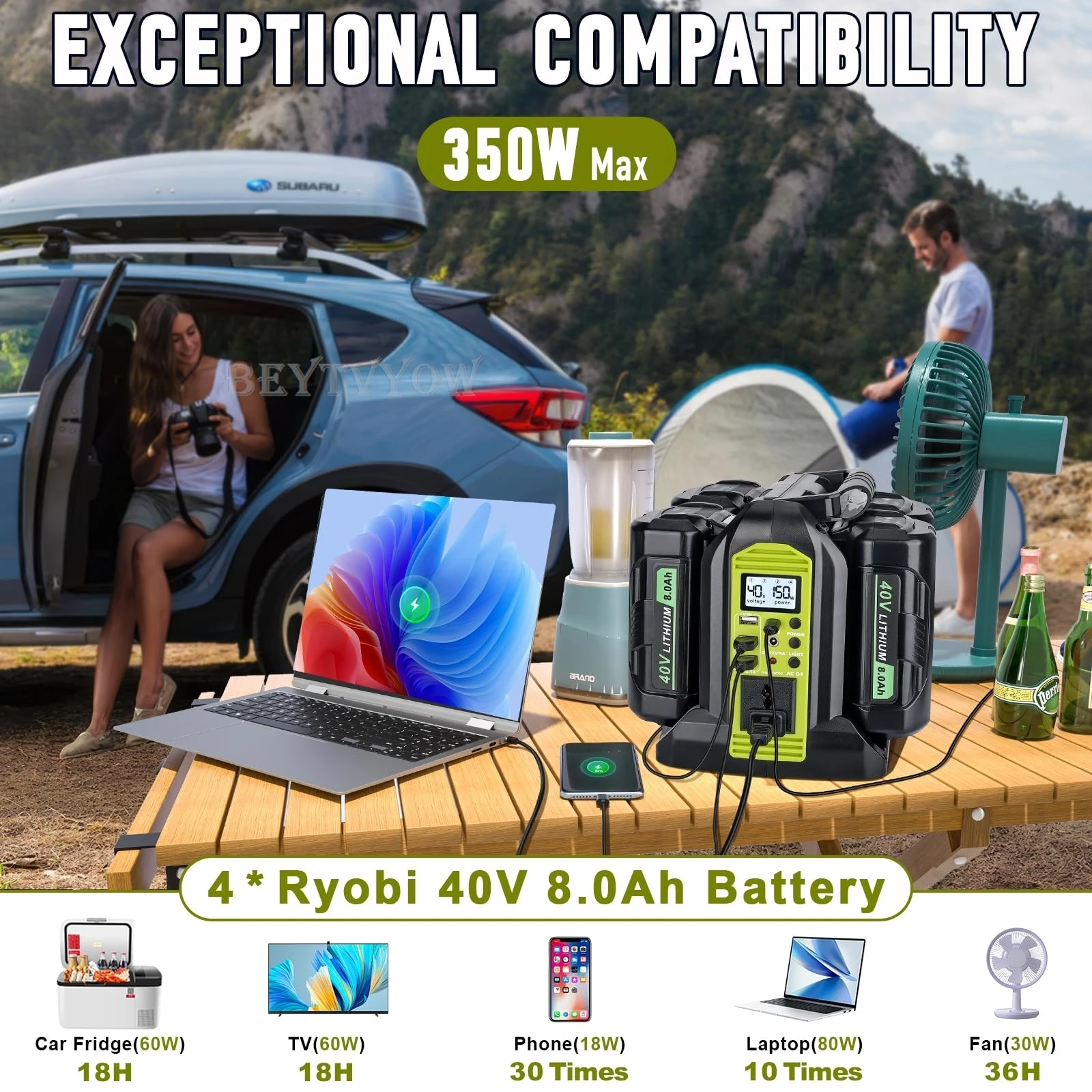 350W Pure Sine Wave Inverter for Ryobi 40V Battery 4-Port Power Station Inverter