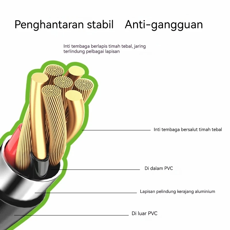 USB 3.0 C Ÿ-ũ B ̺ -    ȭ ڵ , Ʈ ǻ ϵ ̺ ũ  ̺