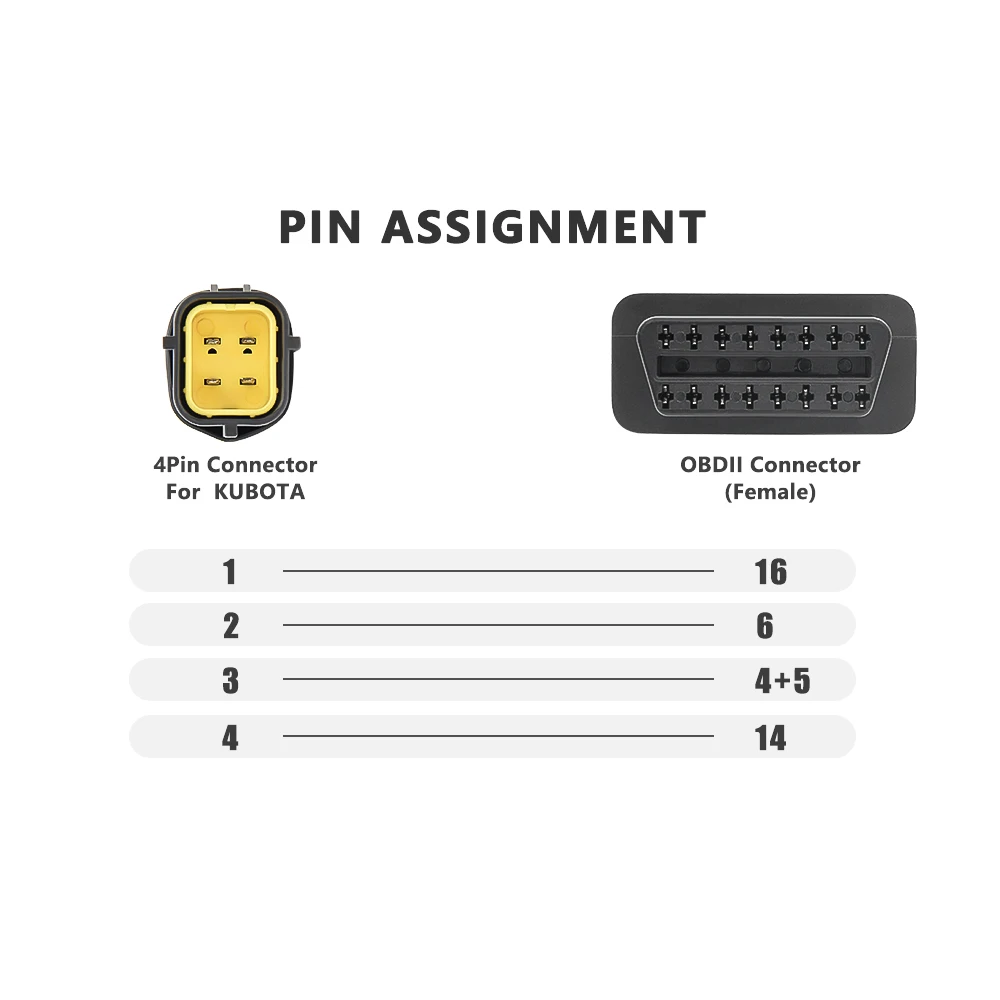 VZG 4 Pin OBD1 To OBD2 Adapter Cable For KUBOTA Diagnostic - View #12