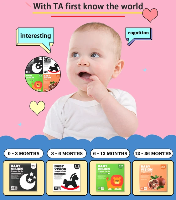 𝗛𝗲𝘆•𝗕𝗼𝗼 on Instagram: • E10Z223 Baby Vision Trigger Cards - 20  Sheets 🏷️ MVR 140 Age: 3-6M Size: 14x14cm Color: Black & Red The Best Gift  for Newborn and Babies! The best