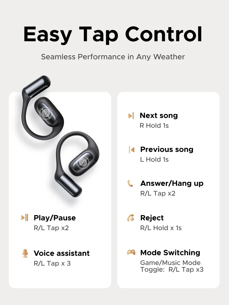 UGREEN FitBuds Open-Ear Headphones Earphones, Ear-hook TWS True-Wireless Bluetooth 6.0 Wireless Earbuds, Spatial Audio, 30H play