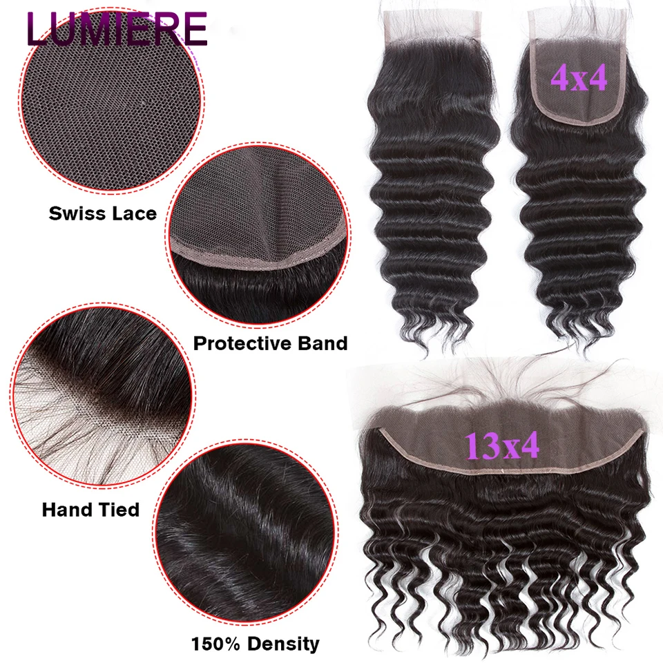 13x4 13x6 Lace Frontal only 4X4 5x5 6x6 Loose Deep Wave Lace Frontal Closure only Brazilian 100% Virgin Human Hair Pre Plucked 3