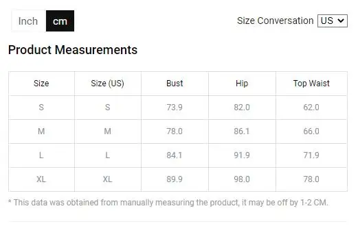 Рисунок 4 - 2023 Модное Новое женское сексуальное