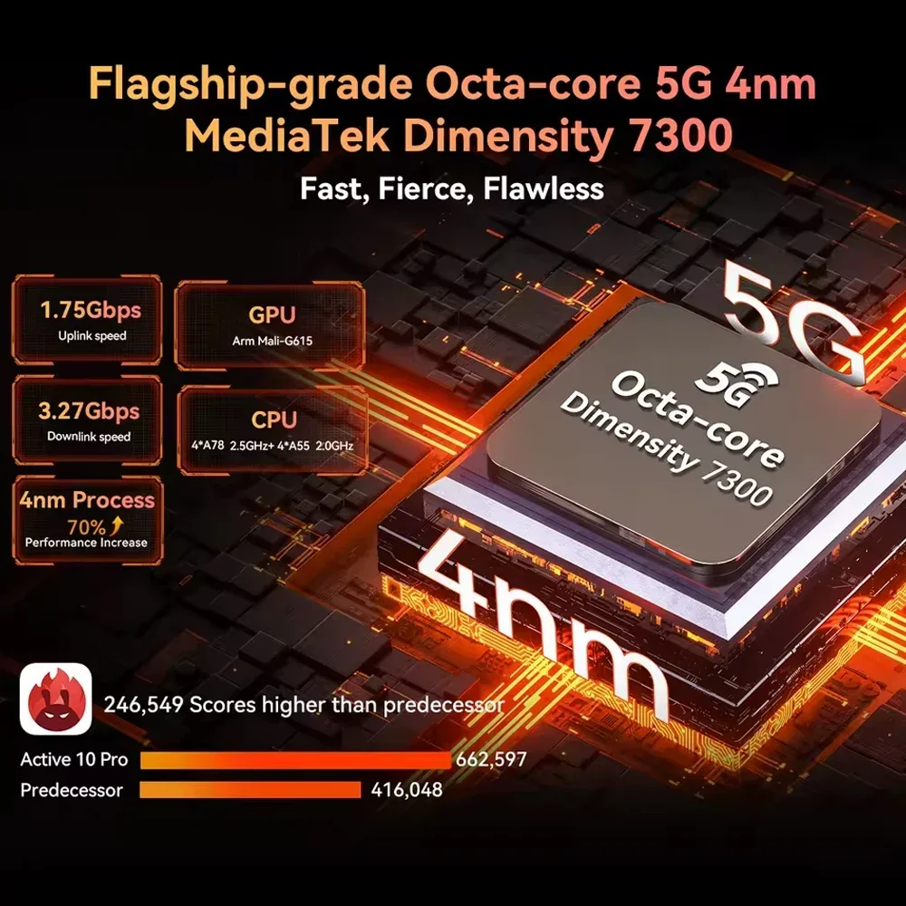 Blackview Active 10 Pro 5G Rugged Tablet 11 Inch FHD+ MTK 7300 30000mAh Large Battery 12GB 256G/512GB 108MP Camera Tablets Pad