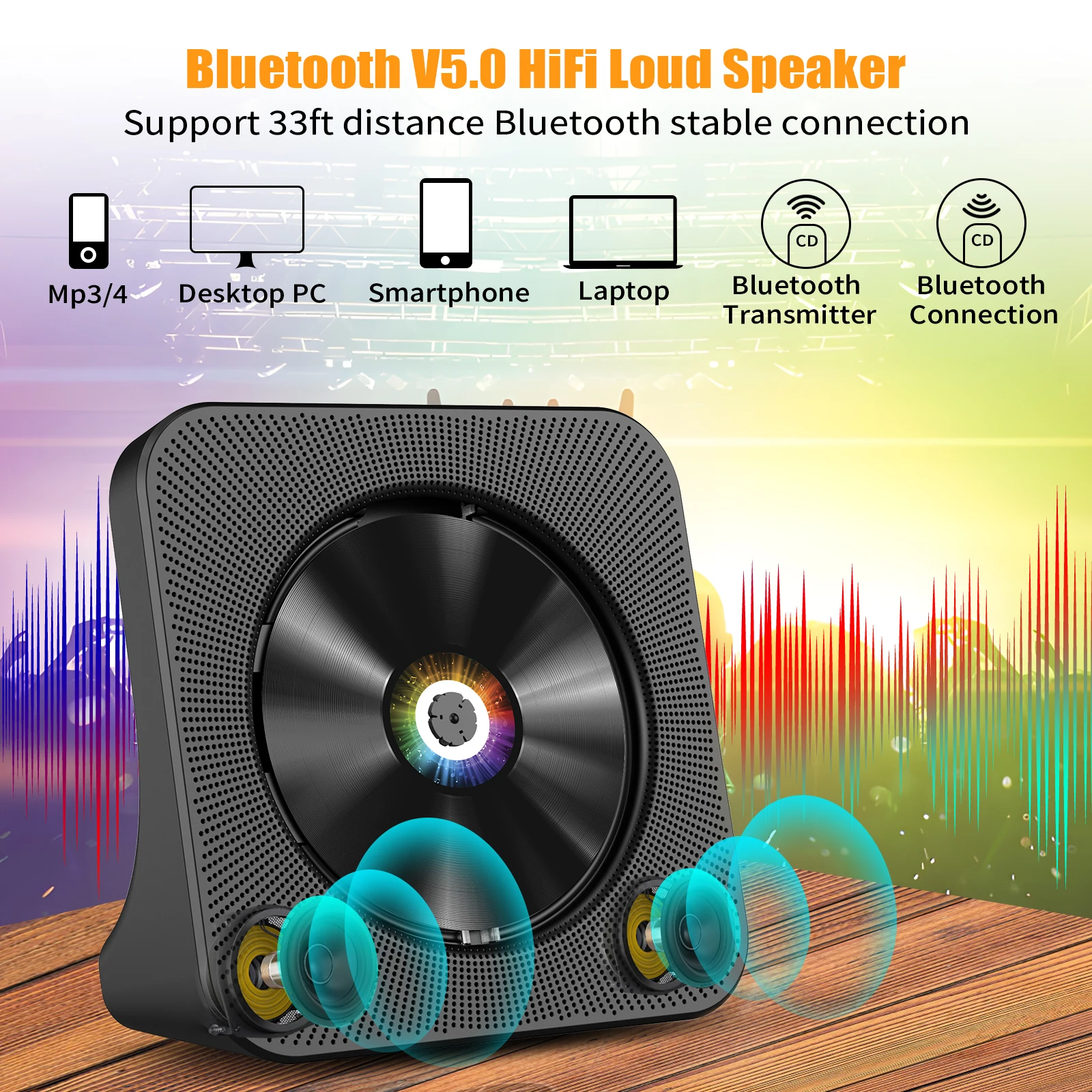 Portable CD Player with Bluetooth Gueray Desktop CD Players for Home Bulit-in Double HiFi Speakers AUX&Headphone Jack portable cd player
