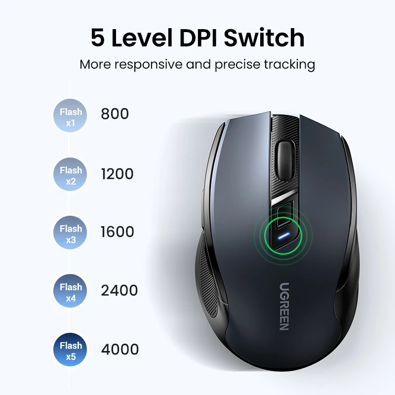 Ergonomic Wireless Bluetooth Mouse with 4000DPI and Silent Clicks