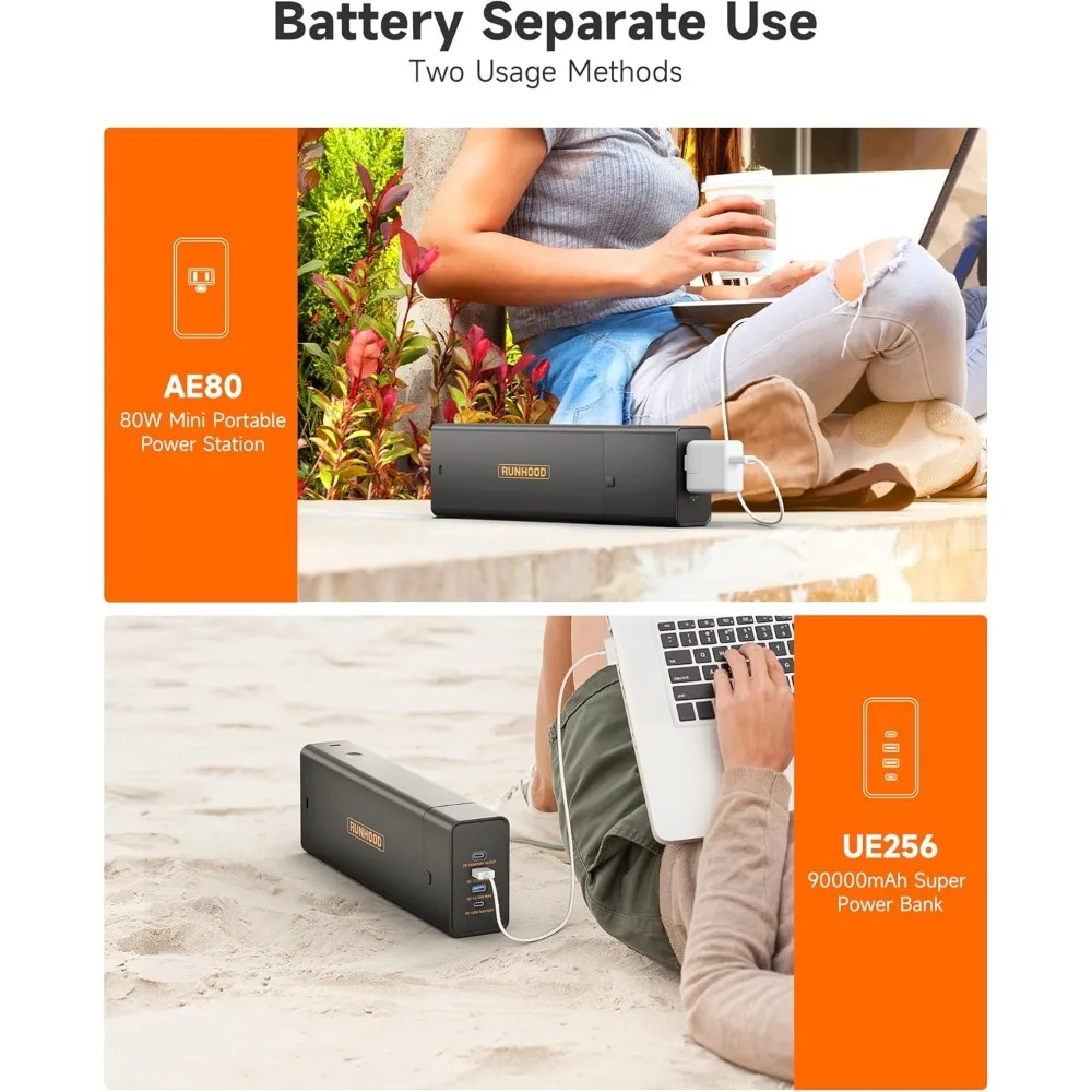 Solar Generator, 1296Wh Portable Power Station with Replaceable Battery, 3X1200W (peak 2400W) Camping Generator 3