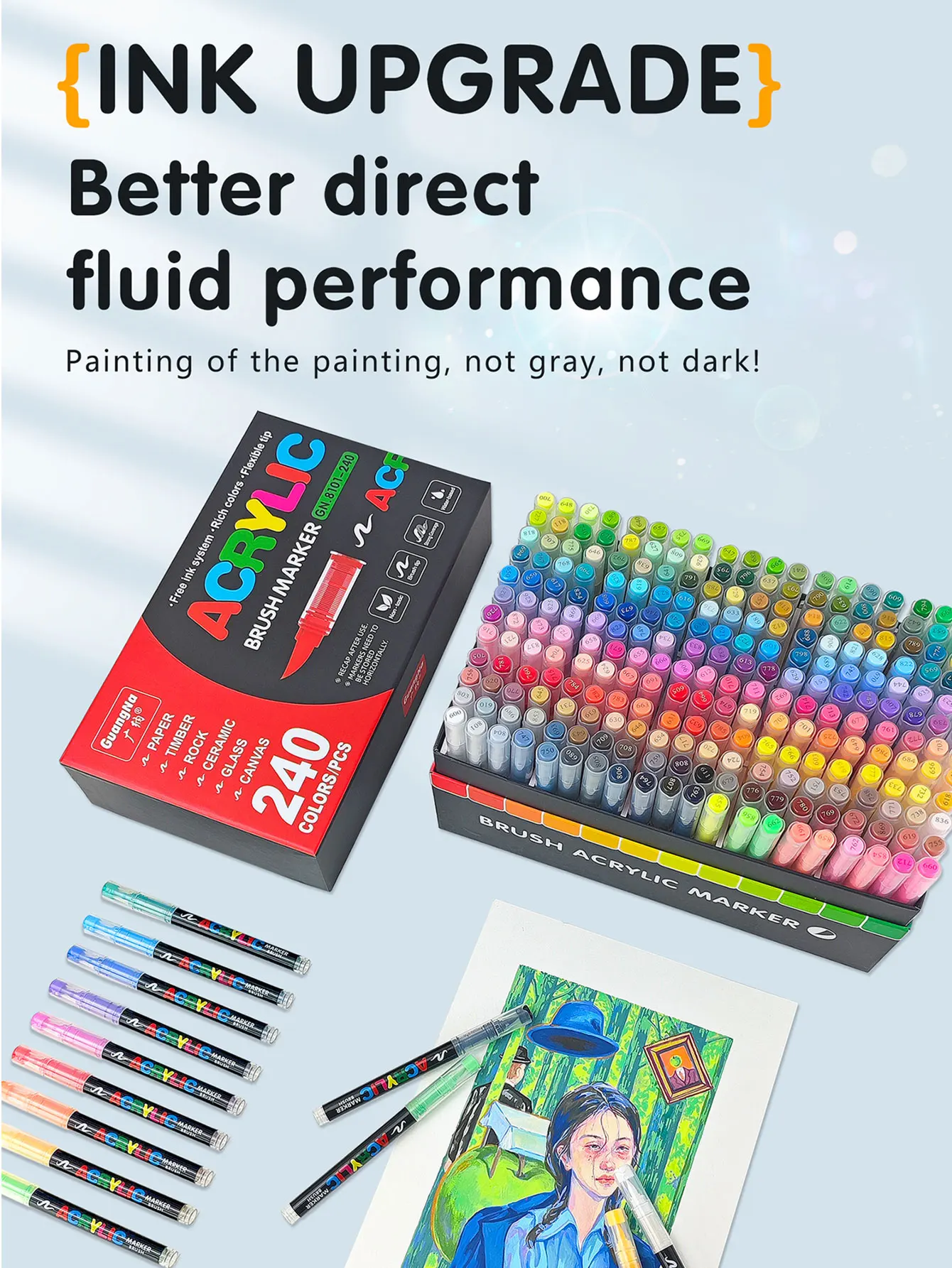 168/240 Colors Direct Liquid Marker Pen Set,DIY Hand Drawn,Graffiti Paint Art Acrylic Paint Pens,Perfect for Artist/Student 5