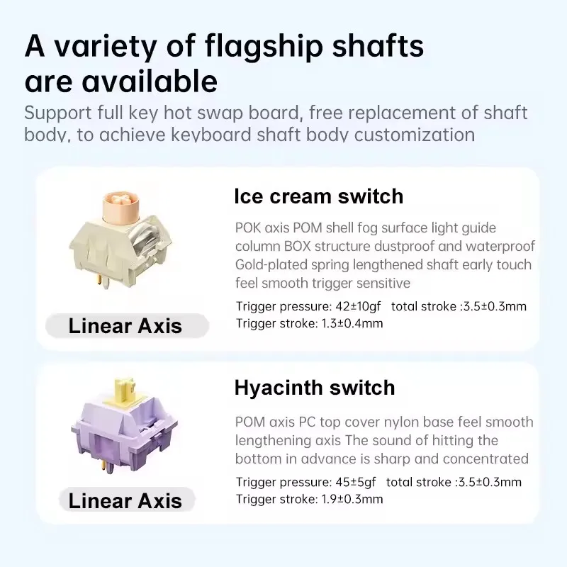 MCHOSE K99 V2 Mechanical Keyboard Tri-Mode Wireless Bluetooth Hot-Swap 98% Layout 8000mAh RGB Gasket E-Sports Gaming Keyboard