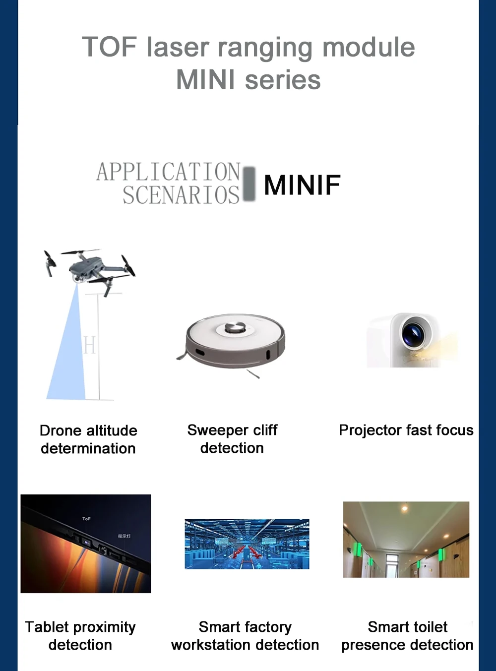 MINIF Laser Ranging Module TOF Sensor Small Angles Highly Resistant Strong Light