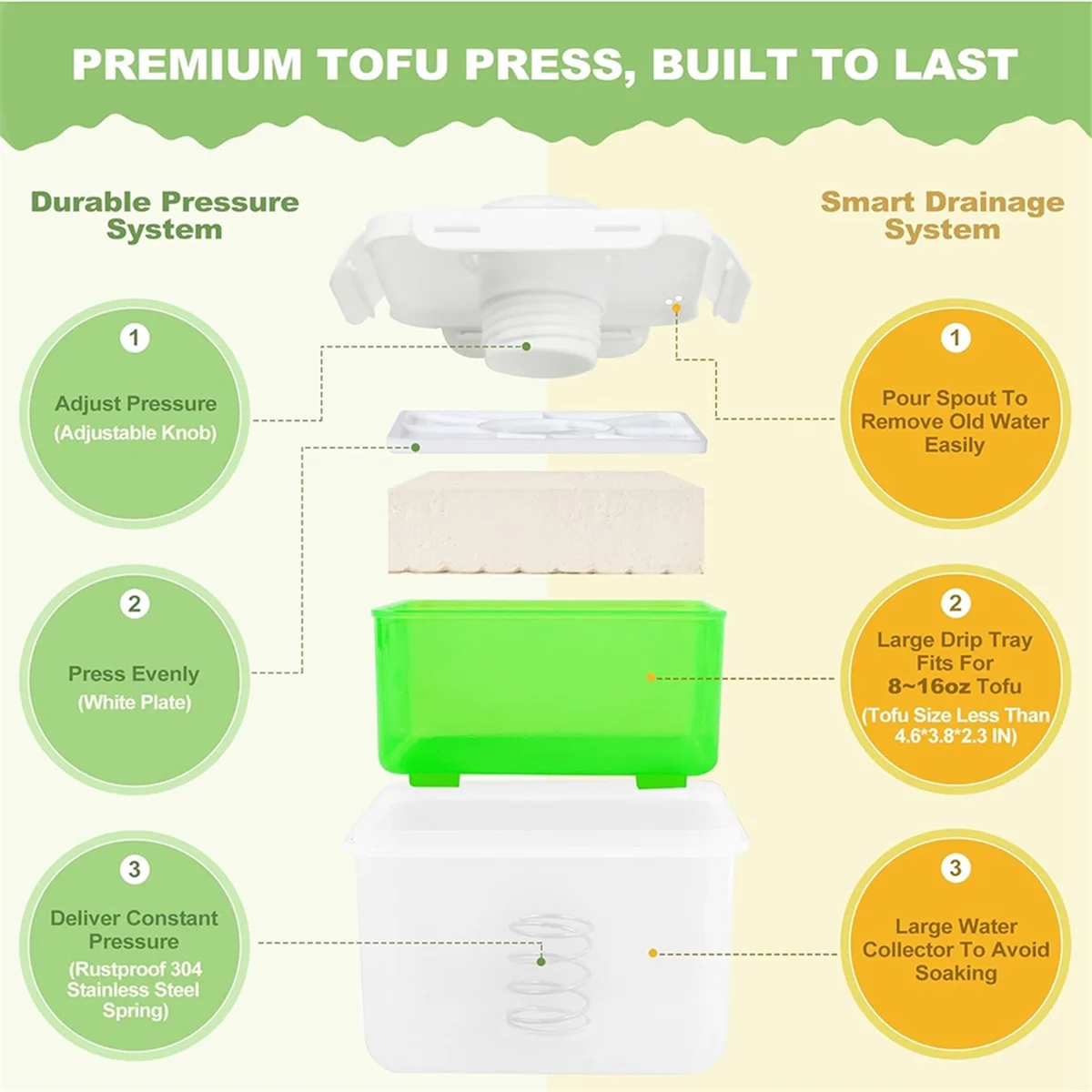 Adjustable Tofu Press Dishwasher Safe Large Vegan Presser Drainer with Drip Tray Speed Up Removing