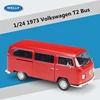 T2 Red