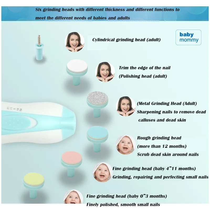 Baby Healthcare Kit Newborn Nail Trimmer Electric Baby Manicure Pedicure Cutter Scissors Care Set New Born Care Products