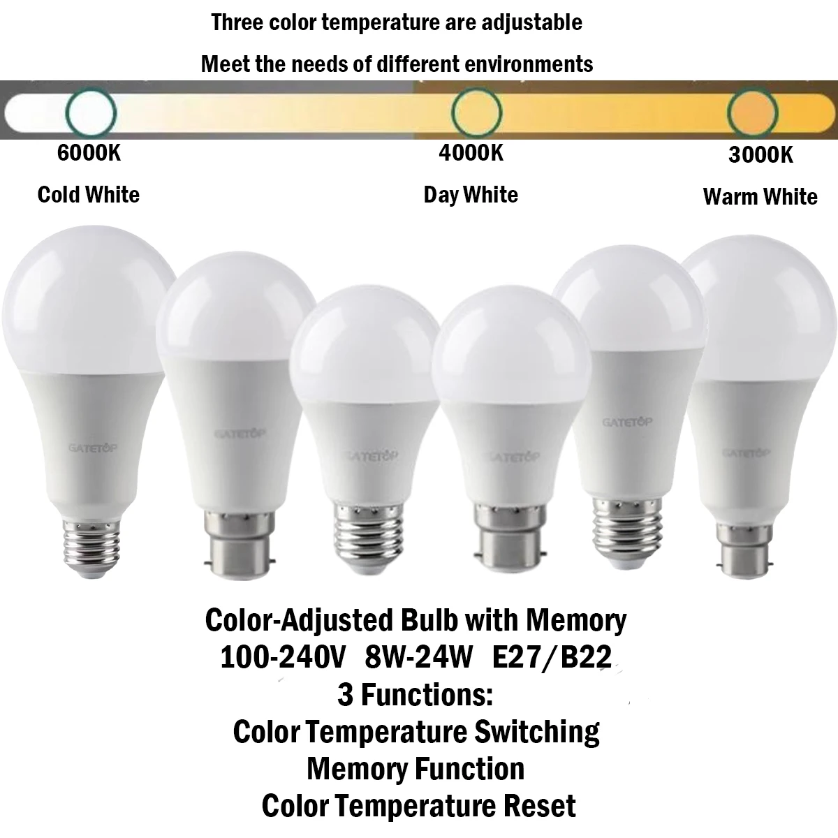 Smart 3-Color Dimmer light With Memory 4-20PCS AC110V/AC220V E27/B22 8W-24W No Strobe 3 Function Light for Interiors Lighting