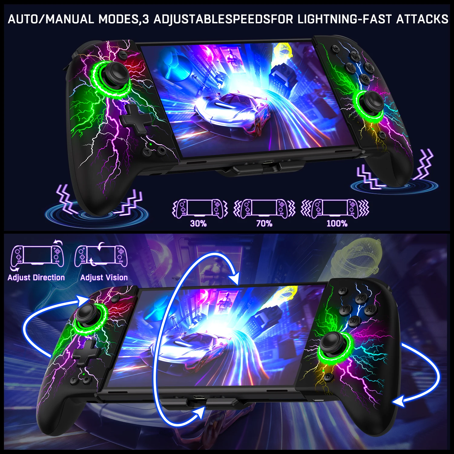 Beboncool controller switch manual deals