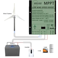 5000W MPPT Wind Charger Controller สําหรับ 5000W 3000W เครื่องกําเนิดไฟฟ้ากังหันลม DC12/24/48V Lifepo4 แบตเตอรี่ Off Grid System 6
