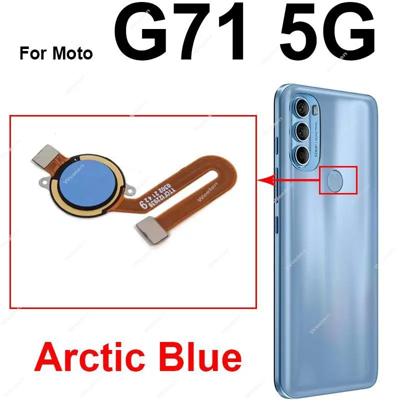 Fingerprint Reader Touch ID Sensor Home Button Flex Cable Replacement