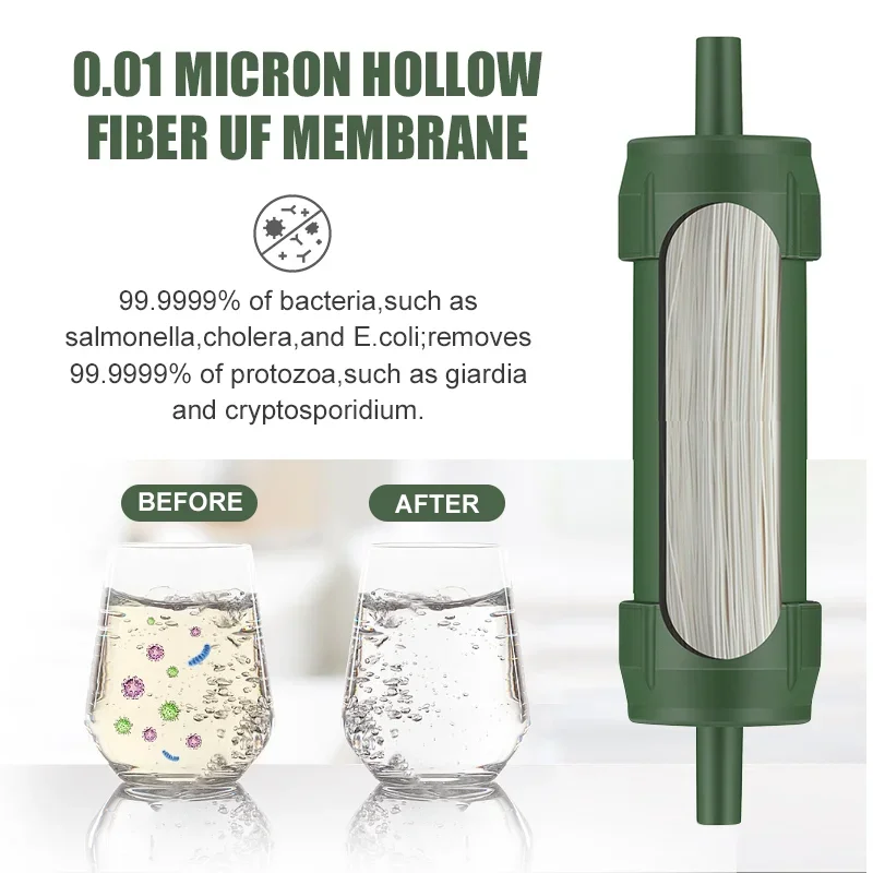 Westtune Outdoor Mini Water Filter Straw Camping Purification Portable Hiking Water Purifier for Survival or Emergency Supplies