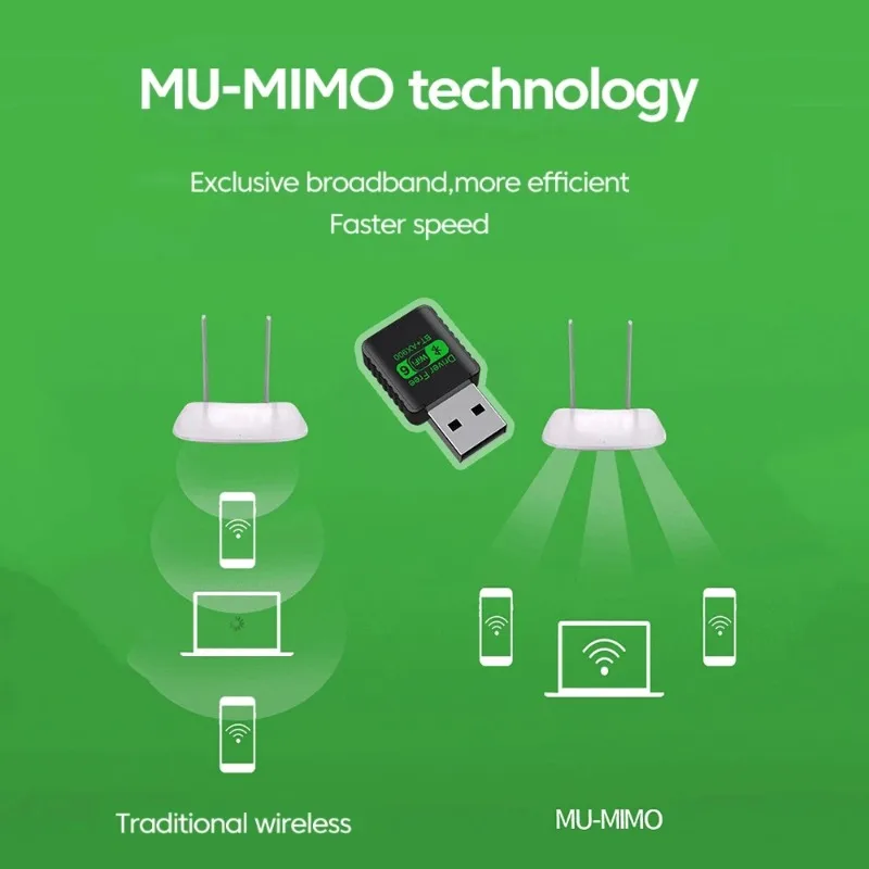 WiFi 6 USB 네트워크 어댑터 AX900M, 블루투스 5.4, PC 노트북용 듀얼 밴드 2.4G/5GHz 무선 카드, 2-in-1