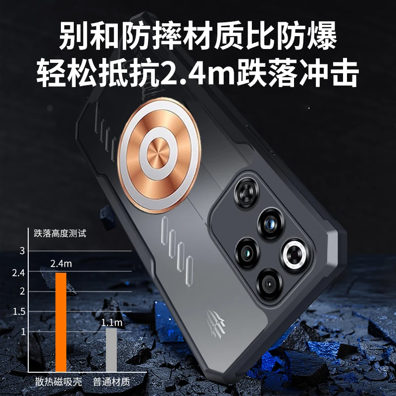 Copper Cooling Phone Case with Car-mounted Heat Dissipation and Transparent Cover