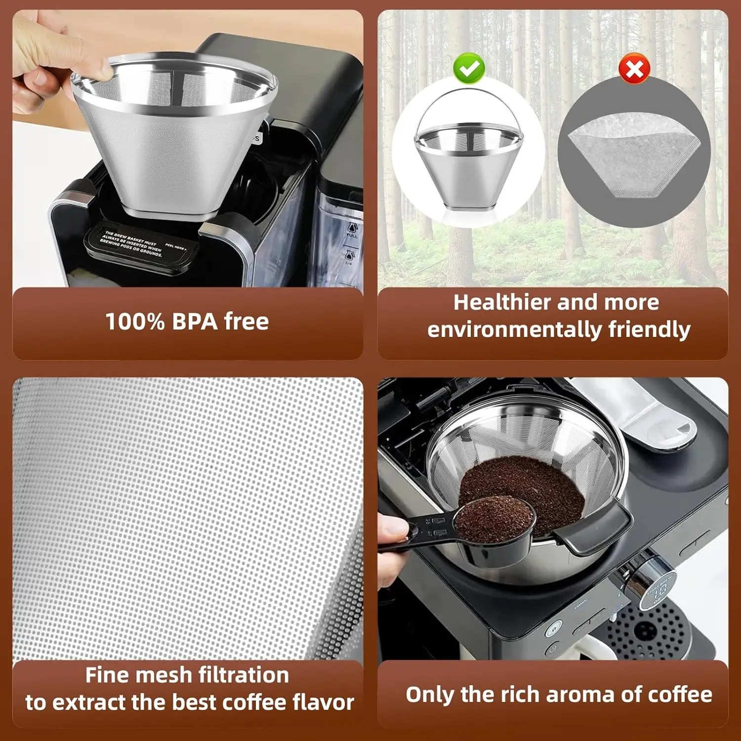 Reusable Coffee Maker Filter For Ninja, Cuisinart, Hamilton...