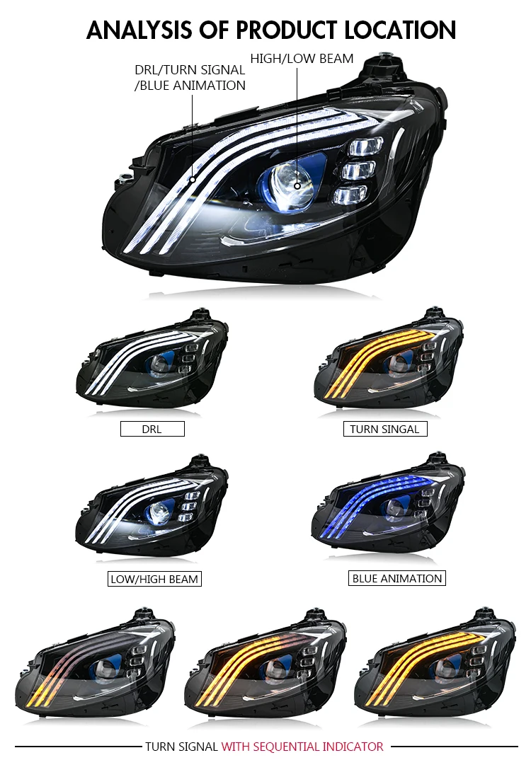 LED-Scheinwerfer für 2016-2021 Mercedes-Benz E-Klasse W213 E200 E260 E300 E350 LED-Version Scheinwerfer-Baugruppe 6000K Kaltweiß – Detail 3