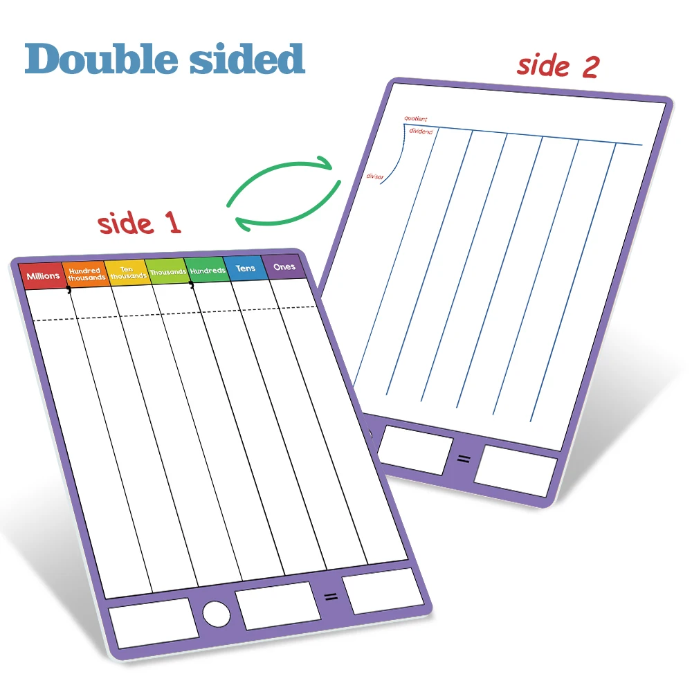 4PCS Mathematical Handwriting Dry Erase Whiteboard Multiplication & Division Chart math operation table for children classroom