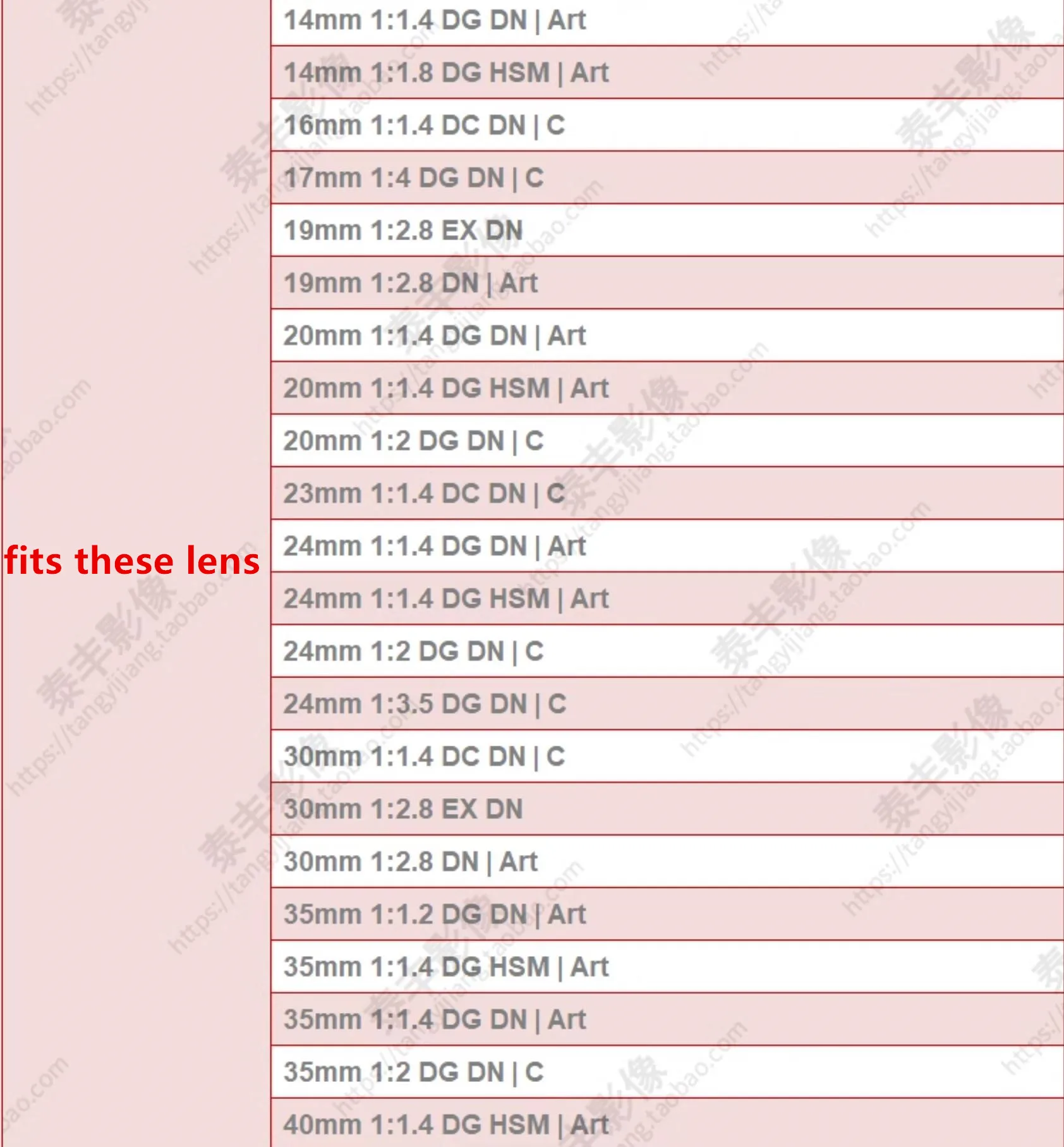  ĸ ĸ Ŀ, ñ׸ 24-70mm f/2.8 DG DN Ʈ,  E Ʈ ȣ LCR-SE II, 28-70mm f/2.8 DG DN,  ǰ