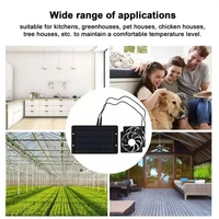 Solar greenhouse fan