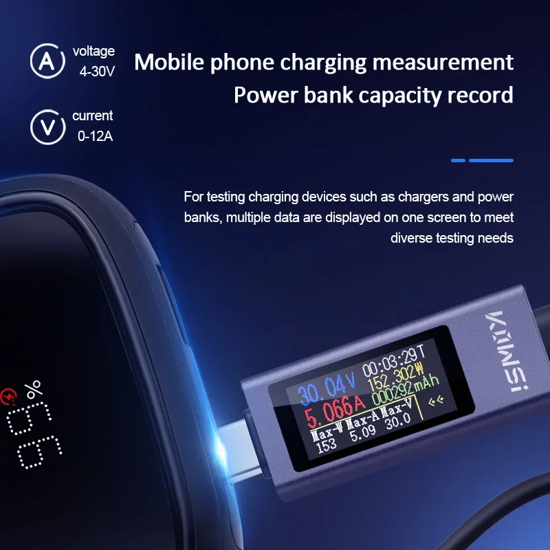 Type-C Tester Multi-function Digital Display DC Voltage Ammeter Power Meter Cell Phone Charging Tester Bank Charger Indicator
