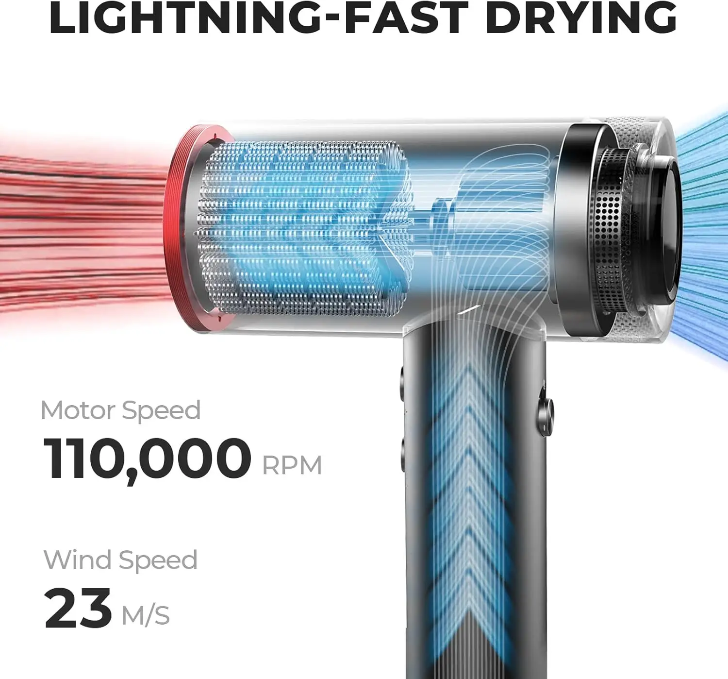 Hair Dryer with Diffuser for Curly Hair, 1500W Professional High Speed Ionic Blow Dryer with Comb, 110,000RPM Fast Dry, 4 T