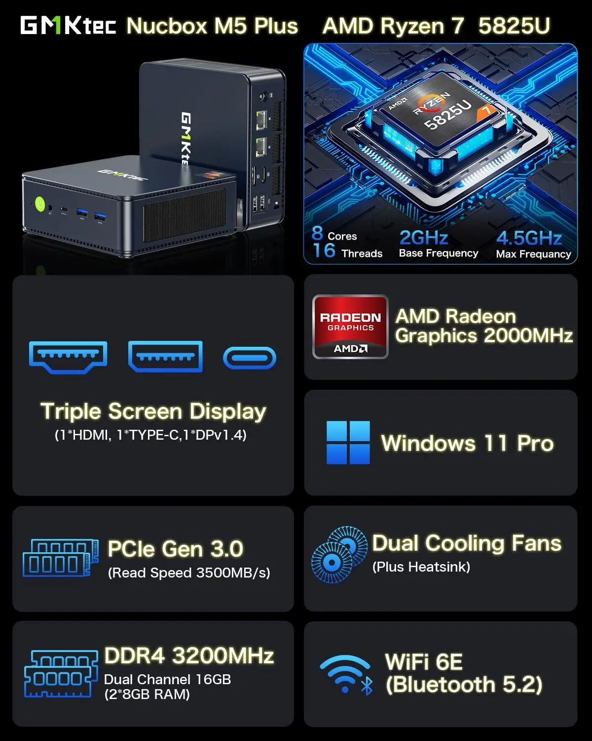GMKtec NucBox M5 PLUS ミニPC Amazon.com: GMKtec M5 Plus Mini PC, AMD Ryzen 7 5825U