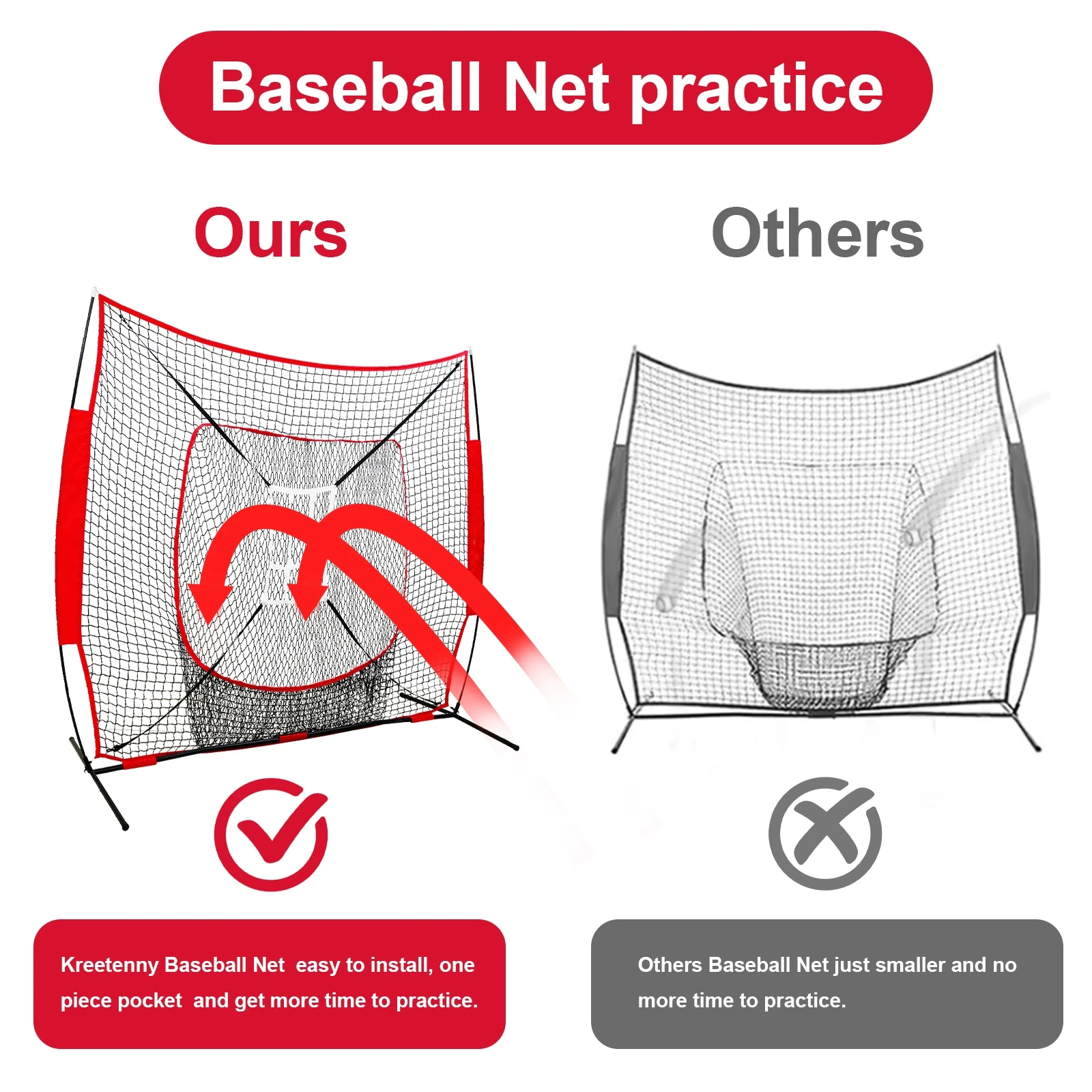 7x7ft Baseball Softball Practice Net: for Hitting and Pitching Practice and Training-with Bow Frame
