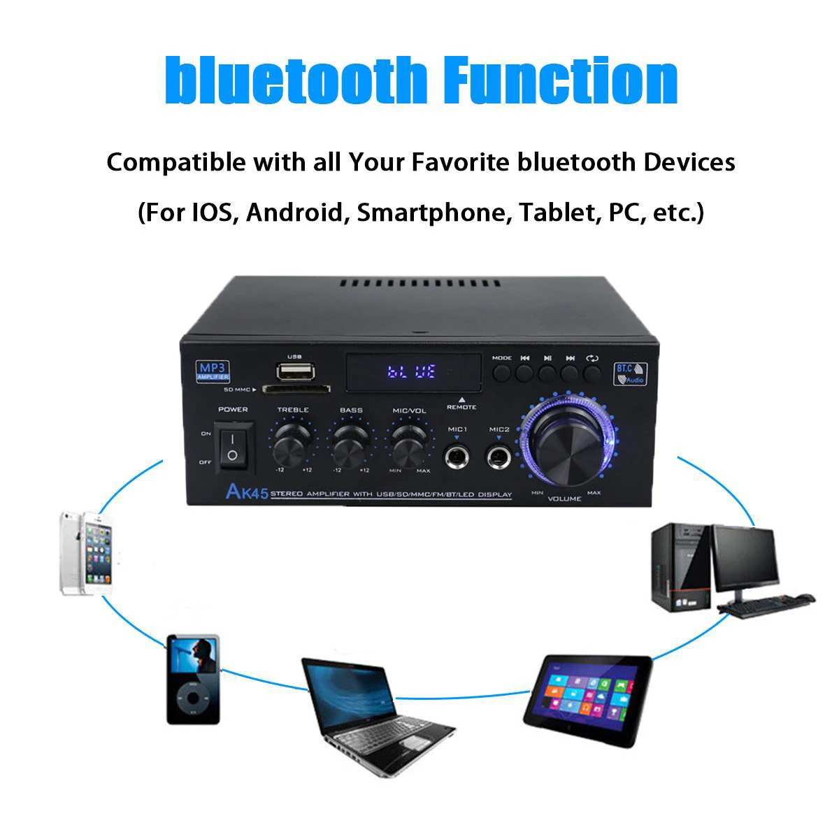 Ak35/Ak45/Ak55 Geluid Versterkers Bluetooth Digitale Versterker Voor Thuis Auto Karaoke 2 Kanaals Hifi Stereo Amp Fm Usb Afstandsbediening