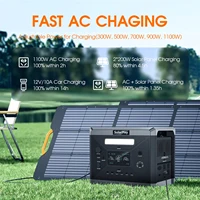 SOLARPLAY Q2501 Portable Power Station 2160WH LiFePO4 Battery with 2400W (4800W Peak) AC Output Solar Generator for Garden Party - Image 3