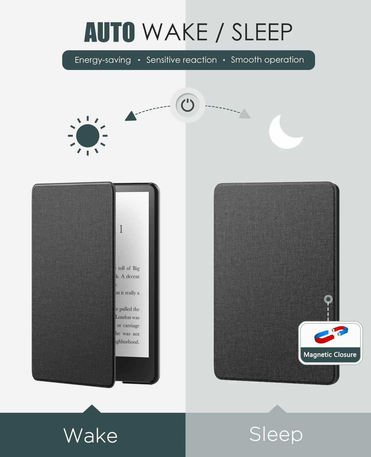 Moko Case para Kindle Paperwhite Capa de Couro pu Premium com Auto Wake e Dormir 11ª Geração2023 - Imagem 4