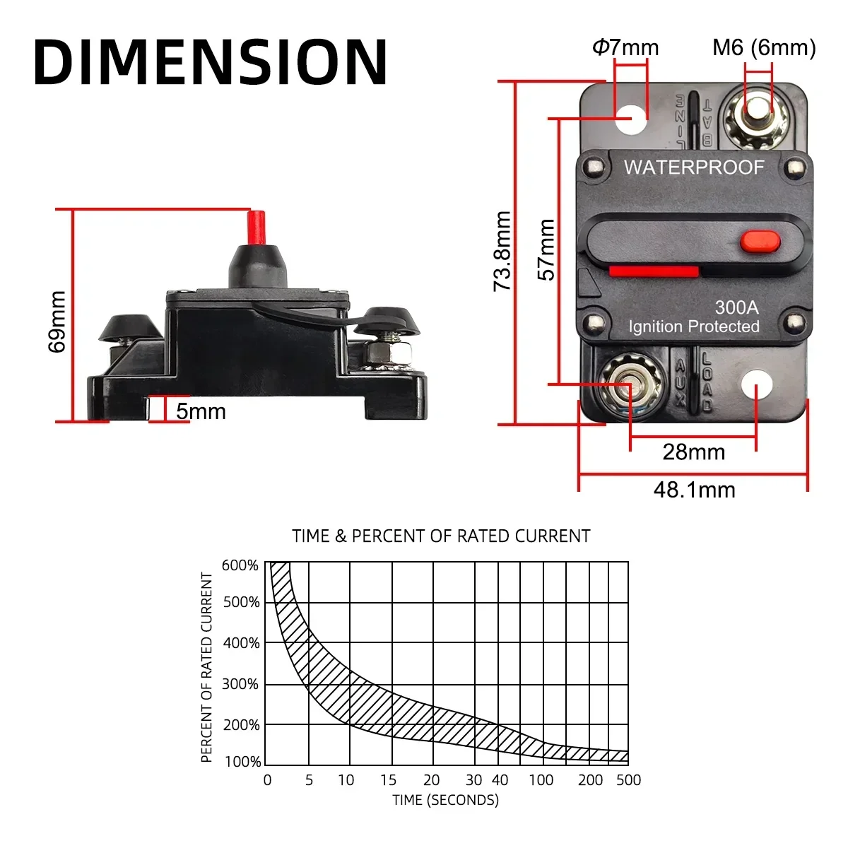 30A to 300A 12V-48V Circuit Breaker Power Protect Fuse Trolling with Manual Reset Waterproof Car Boat Manual 80A 100A 200A 250A circuit breaker resettable fuse