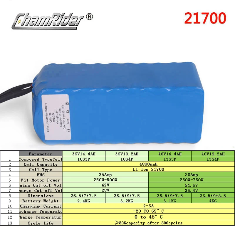 ChamRider 36V Ebike Battery 48V 20A 30A BMS BaFang 500W 700W 18650 21700 Cell Lithium Pack Battery For Bike Electric Scooter