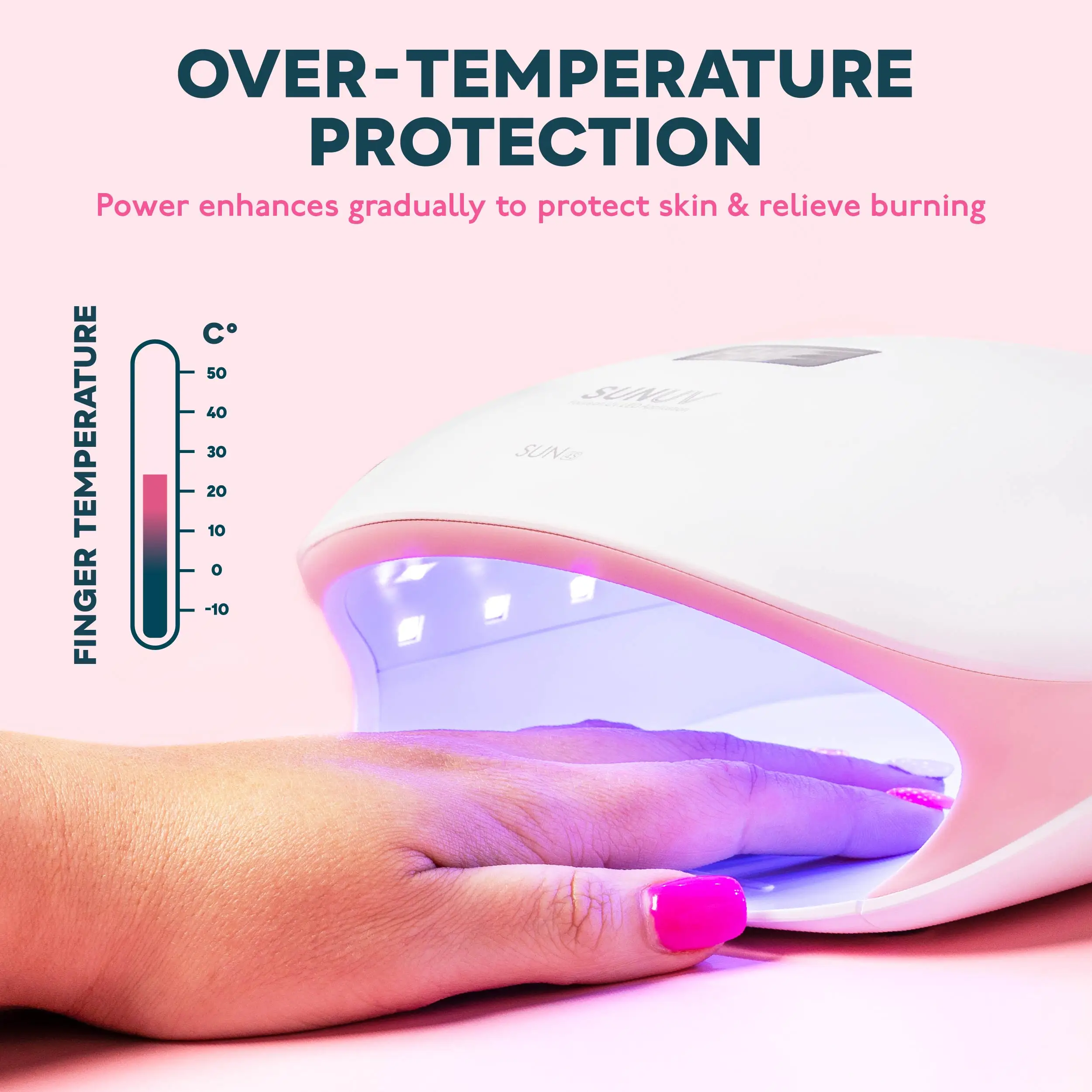 SUN19 UV LED Nail Lamp EU Plug 72W Nail Dryer Machine for Drying Gel P –  VEYCHOLE