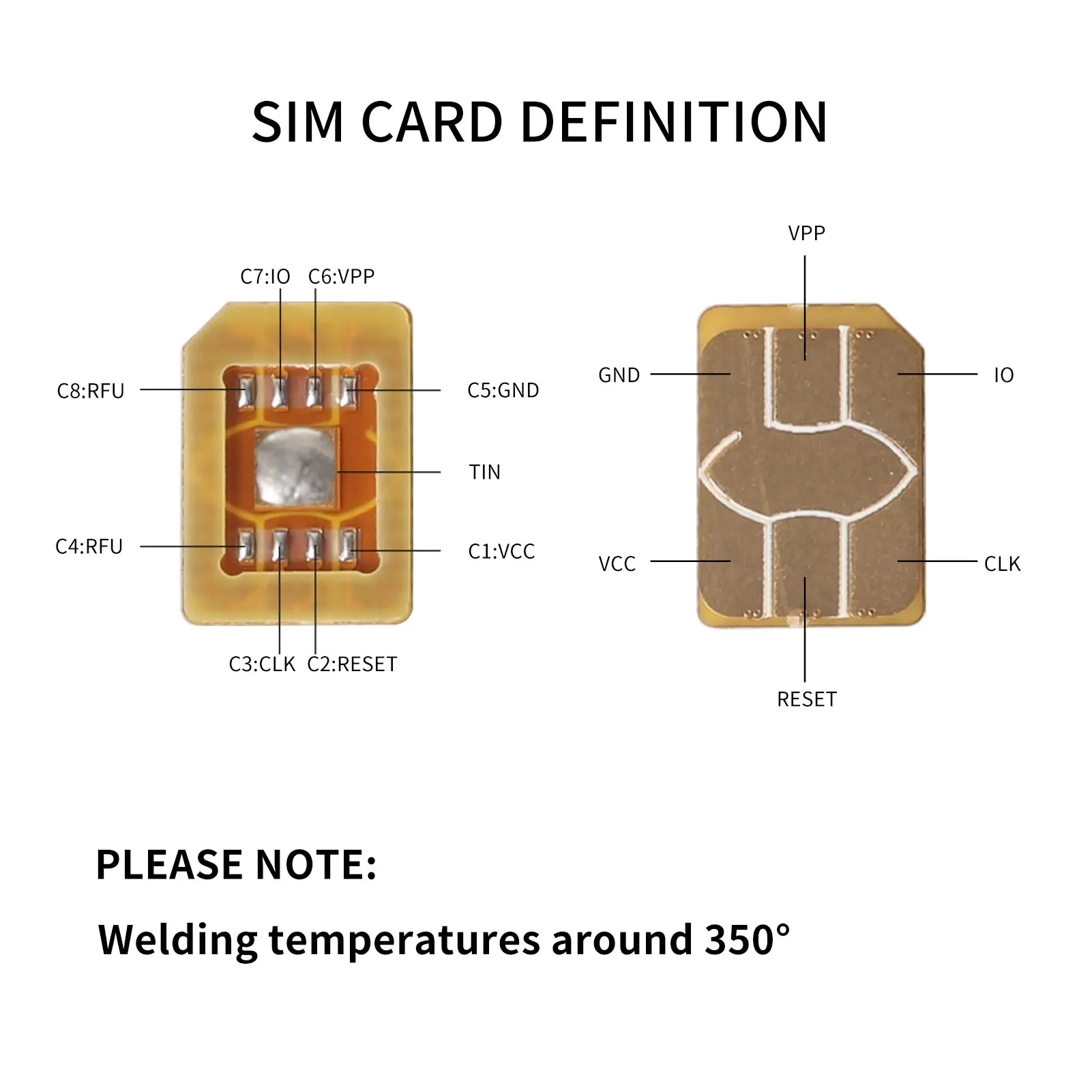 ESIM to Nano SIM Card Holder Adapter Solder Plate Recovery Physical Plate DIY 2 pcs sim card converter