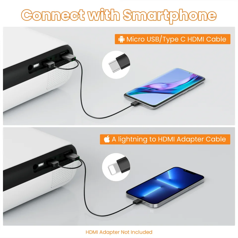 HAPPRUN H11 Projecteur Bluetooth 1080P, Full HD Vidéoprojecteur Portable Avec Haut-Parleur Intégré, Mini Retroprojecteur Compatible Smartphone/HDMI/TV Stick/USB/PS5 Pour Maison, Chambre, Extérieur