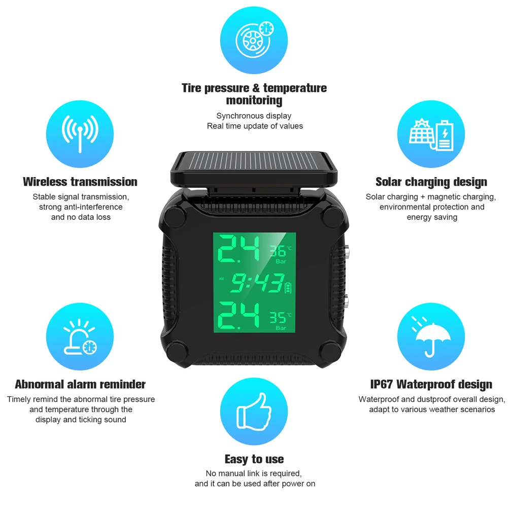 ¾籤 USB   TPMS    TPMS µ ˶,  Ÿ̾ з ǥñ LCD ÷