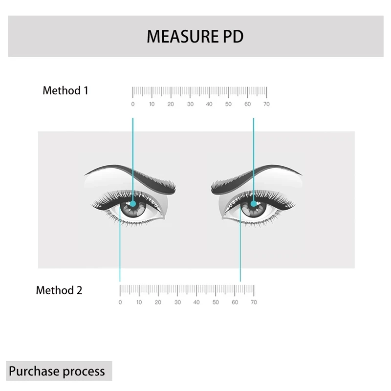 1.56 1.61 1.67 Progressive Multifocal Lenses Spectacles Lenses Prescription Myopia Hyperopia Resistance Short Middle Far Le,optical lenses,prescription lenses,prescription glasses lenses,multifocal glasses lenses