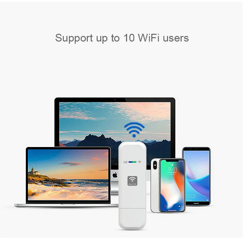 Roteador Nano Cartão Sim Lte Usb Modem Hotspot Wifi Dongle Ldw931 4g - Imagem 4