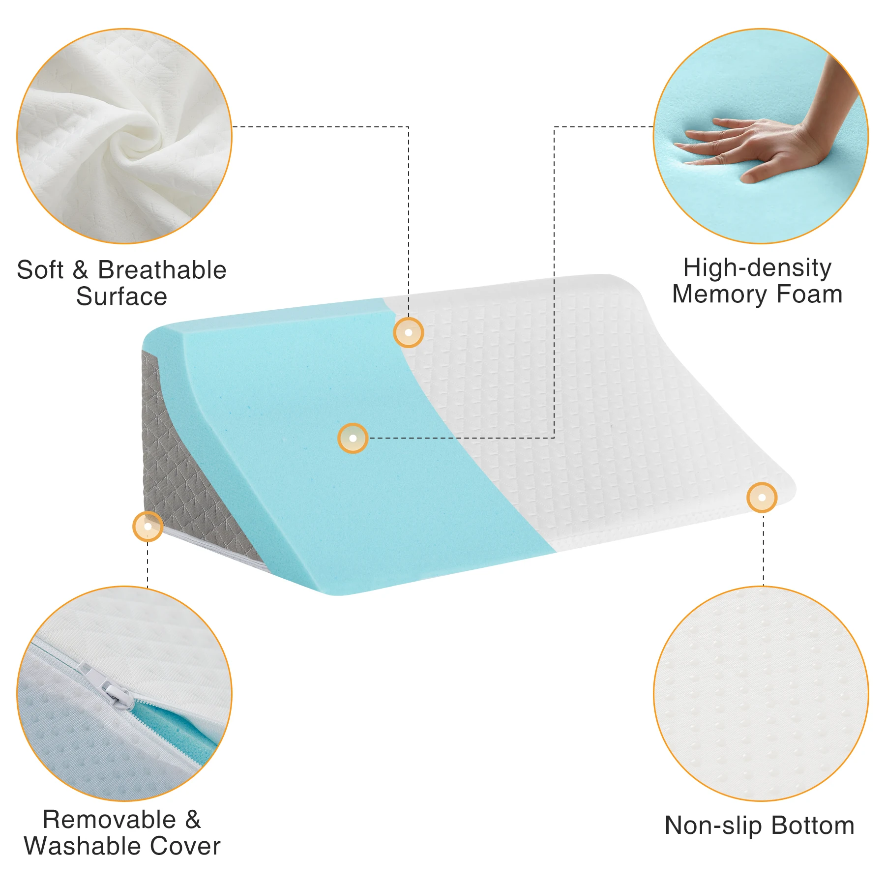Memory Foam Wedge Pillow For Side Sleepers - Post-Surgery Recovery, Back Pain Relief, Pregnancy Support, Bedding Accessory With 3