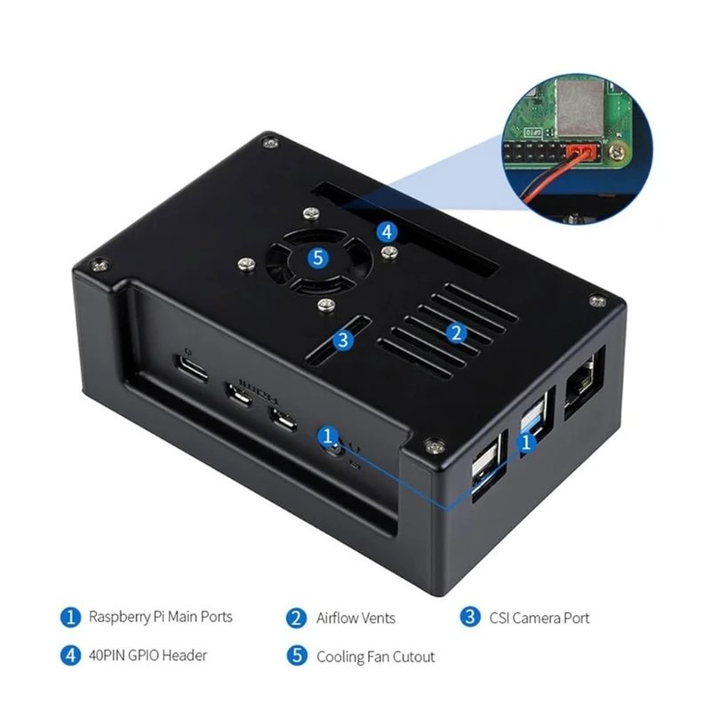 RaspberryPi4B 4.3ġ ÷ 뷮 ġ ũ MIPI ̽