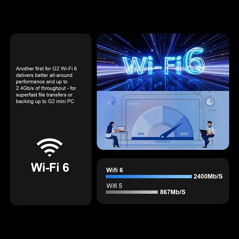 Рисунок 5 - Мини-ПК Chatreey G2