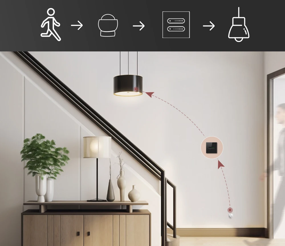 WiFi Smart Dimmer Switch,Groove design with Sliding Indicator Light,Support Brig